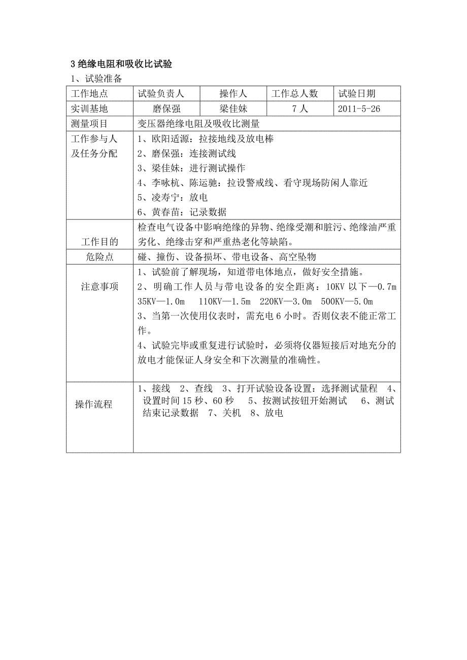 变压器综合实验方案_第5页