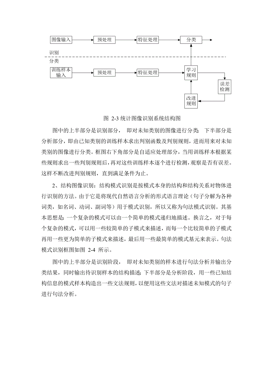 现代模式识别是在 20 世纪 40 年代电子计算机发明以后逐渐发展起来的_第4页