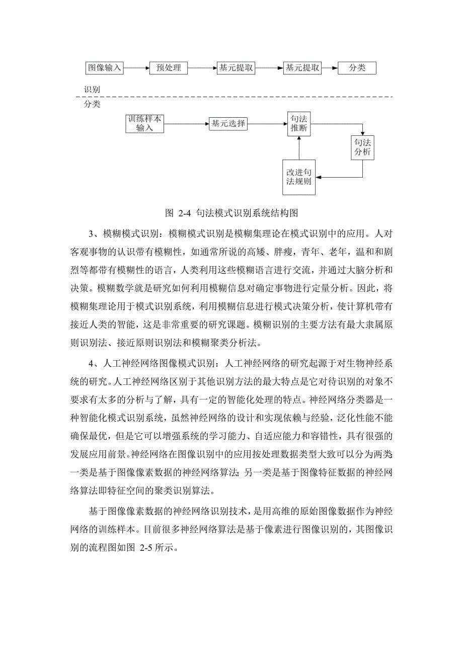 现代模式识别是在 20 世纪 40 年代电子计算机发明以后逐渐发展起来的_第5页