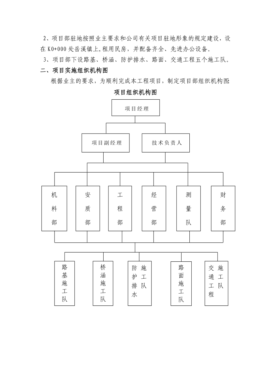 道路工程施工组织设计(原件)_第4页