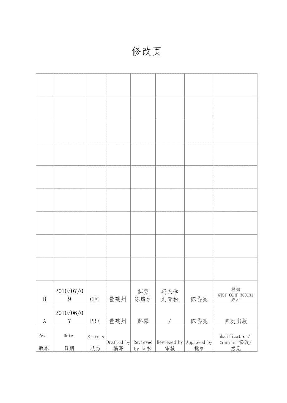 膨胀螺栓安装(DOC 18页)_第2页