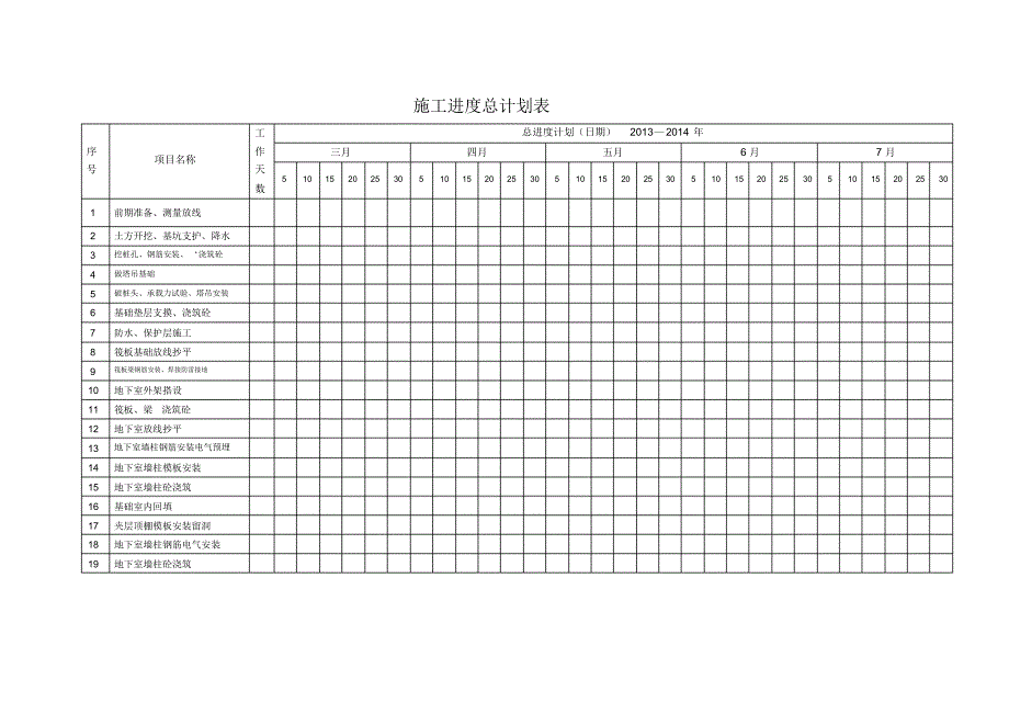 14年高层建筑施工进度计划表[1].doc111_第1页