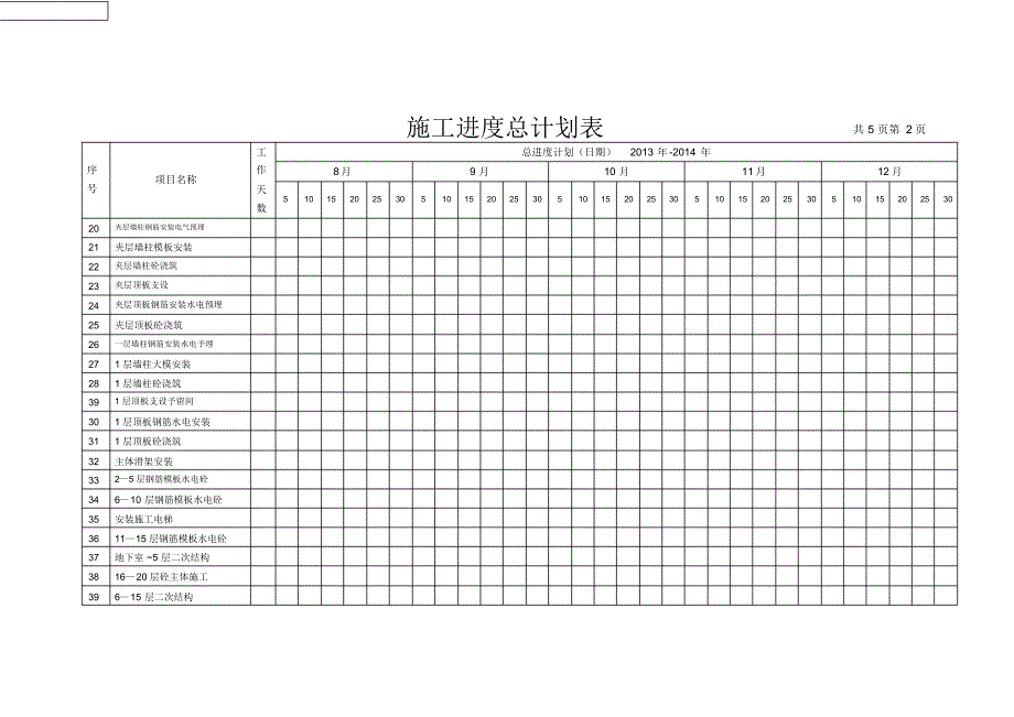 14年高层建筑施工进度计划表[1].doc111_第2页