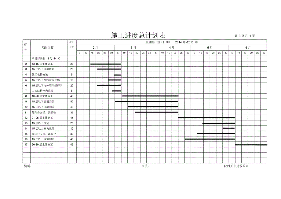 14年高层建筑施工进度计划表[1].doc111_第3页