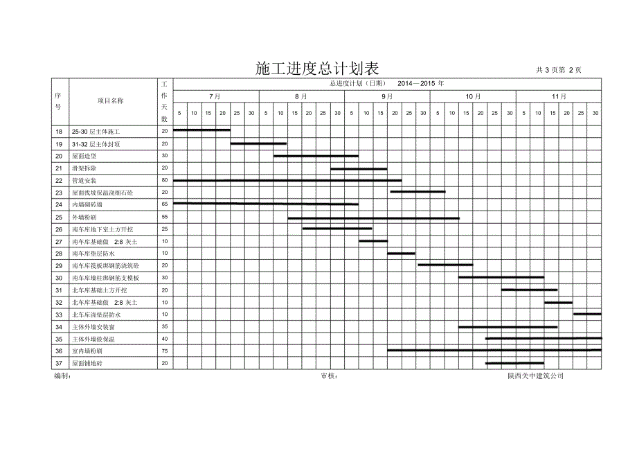 14年高层建筑施工进度计划表[1].doc111_第4页