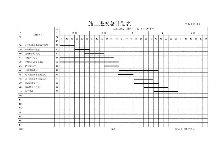 14年高层建筑施工进度计划表[1].doc111_第5页