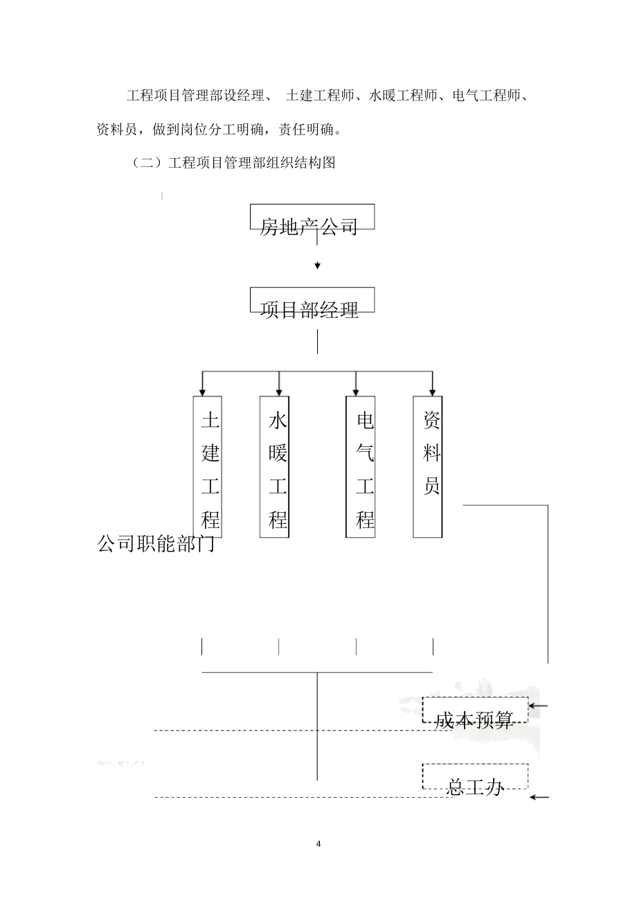 工程项目管理实施方案(0001)_第4页