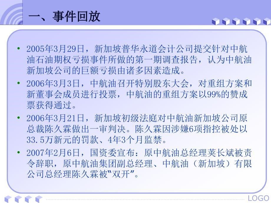 中航油折戟沉沙之路金融工程案例名师编辑PPT课件_第5页