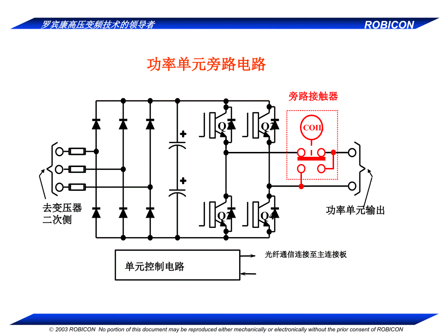 罗宾康高压变频器培训班培训资料完全版PART3_第3页