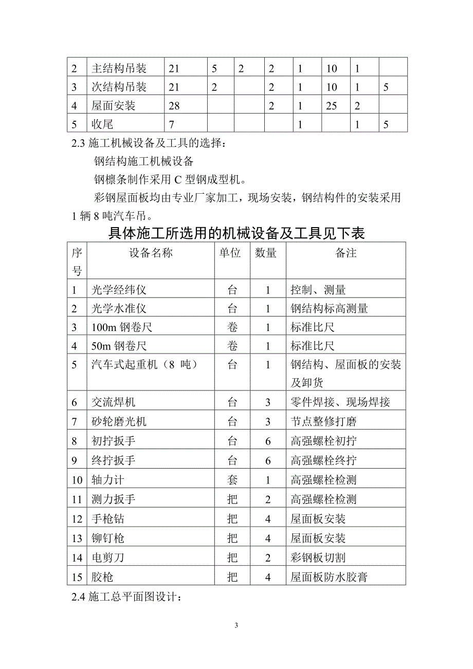 钢结构 组织设计.doc_第3页