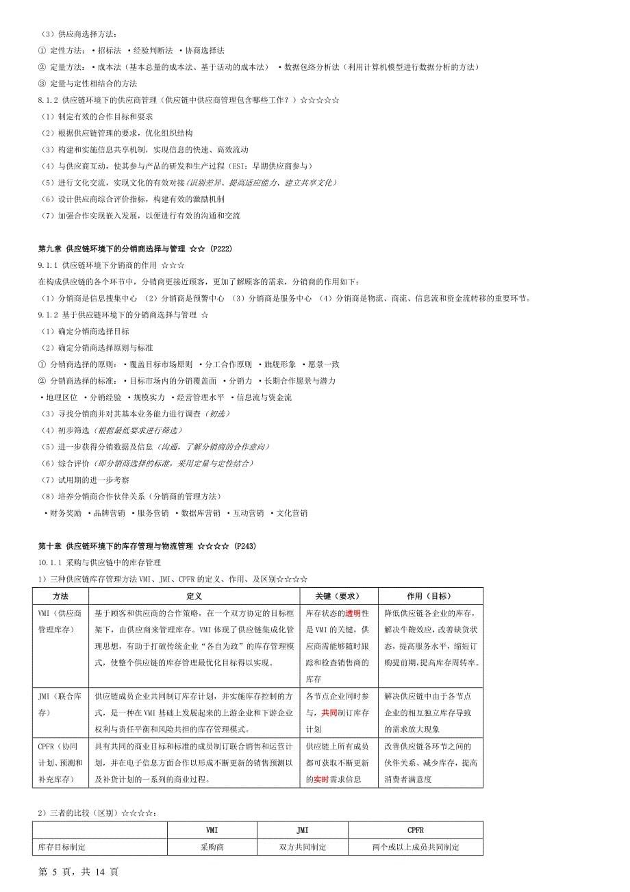 采购与供应链案例总复习_第5页