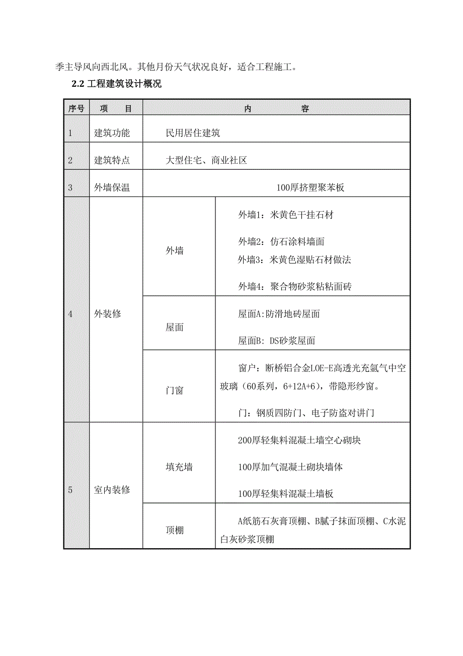 富力城节能综合施工专题方案_第3页