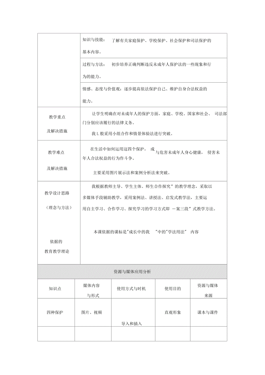 特殊的保护特殊的爱1_第2页