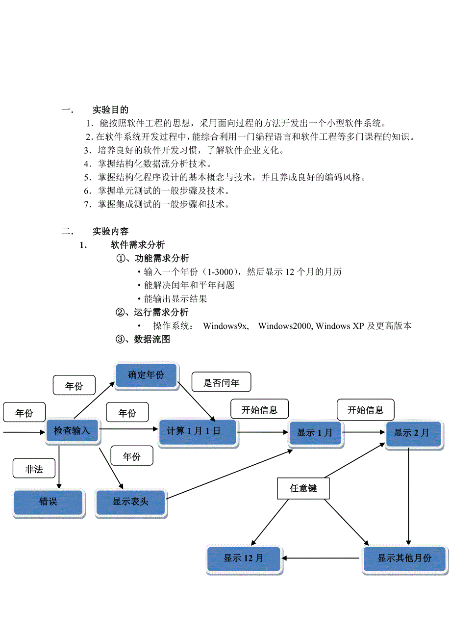 安徽工业大学软件工程实验报告_第2页