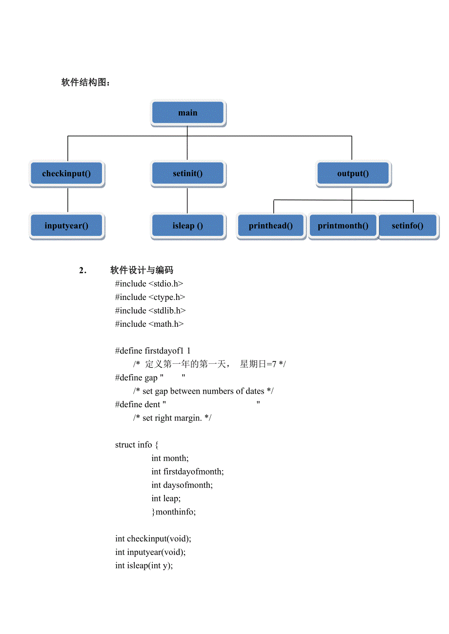 安徽工业大学软件工程实验报告_第3页