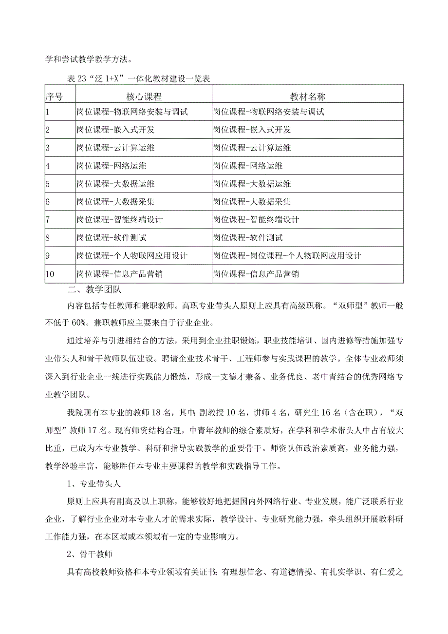 计算机网络技术专业（群）实施保障_第2页