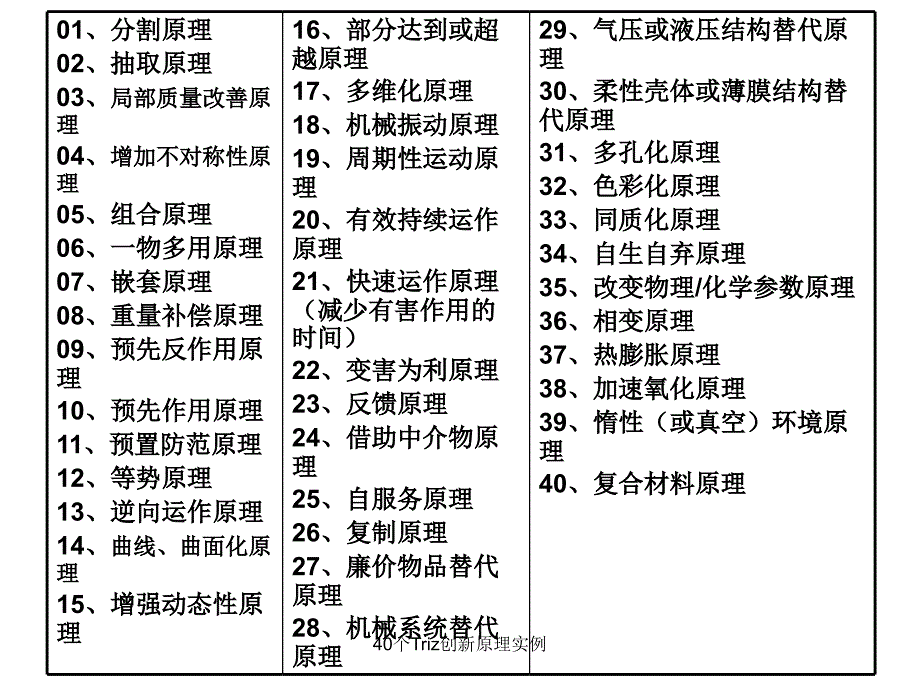 最新最新40个Triz创新原理实例_第2页