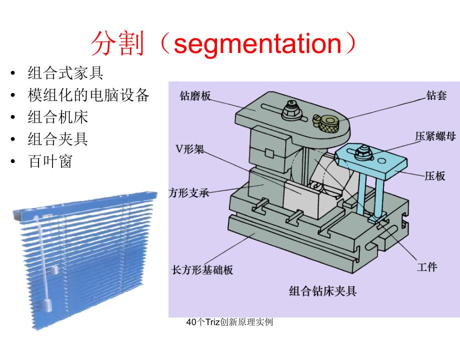 最新最新40个Triz创新原理实例_第3页