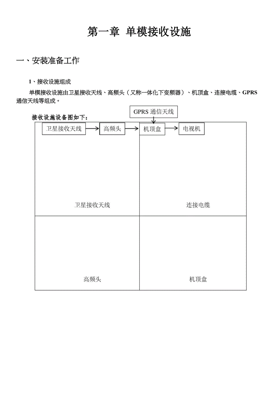 户户通安装使用手册_第2页