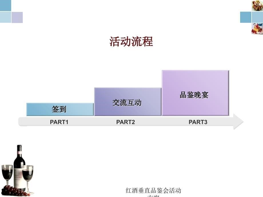 红酒垂直品鉴会活动方案课件_第5页