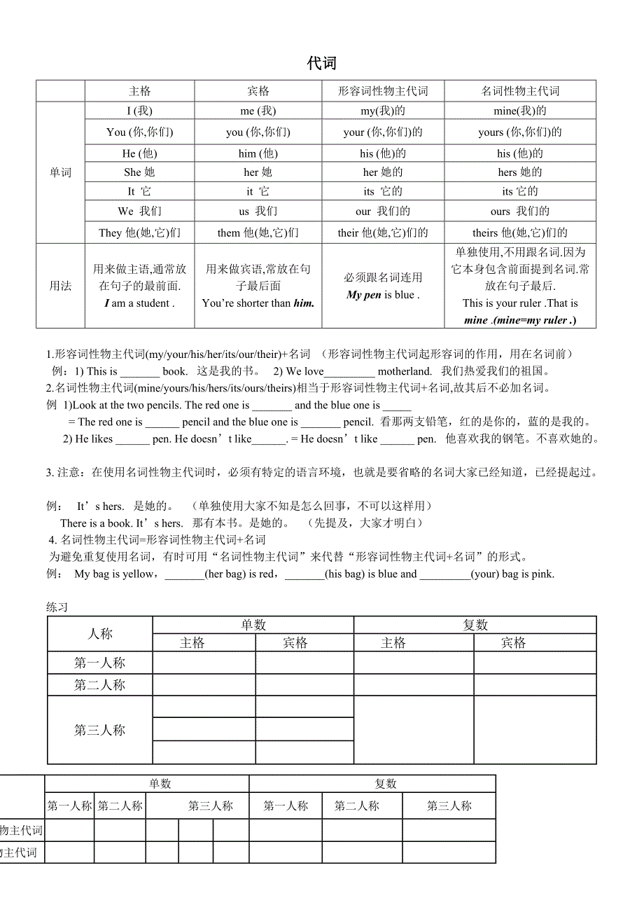 代词小学六年级英语.doc_第1页