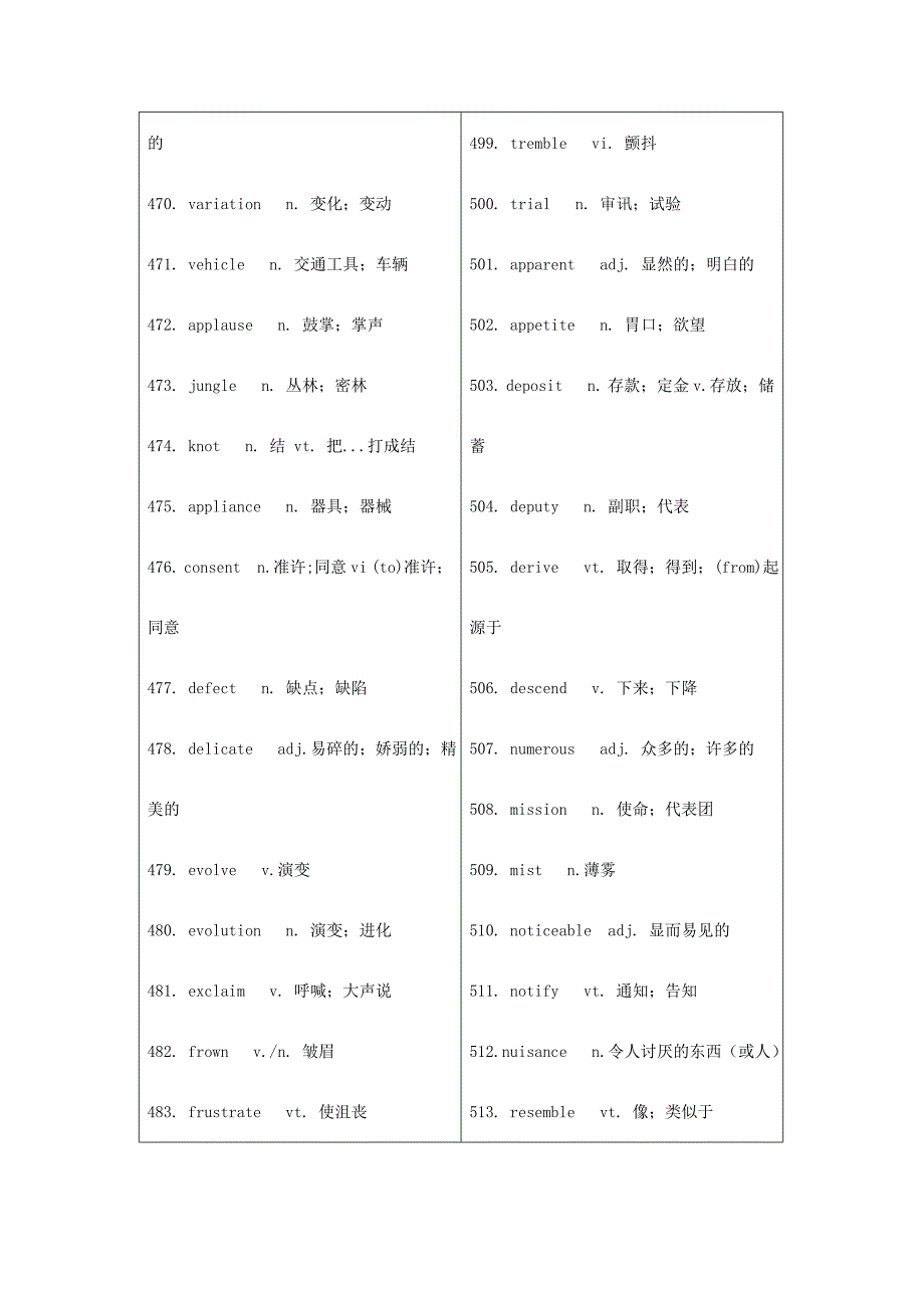 2021届高考英语二轮复习备考专项冲刺专题19阅读理解四含解析_第4页