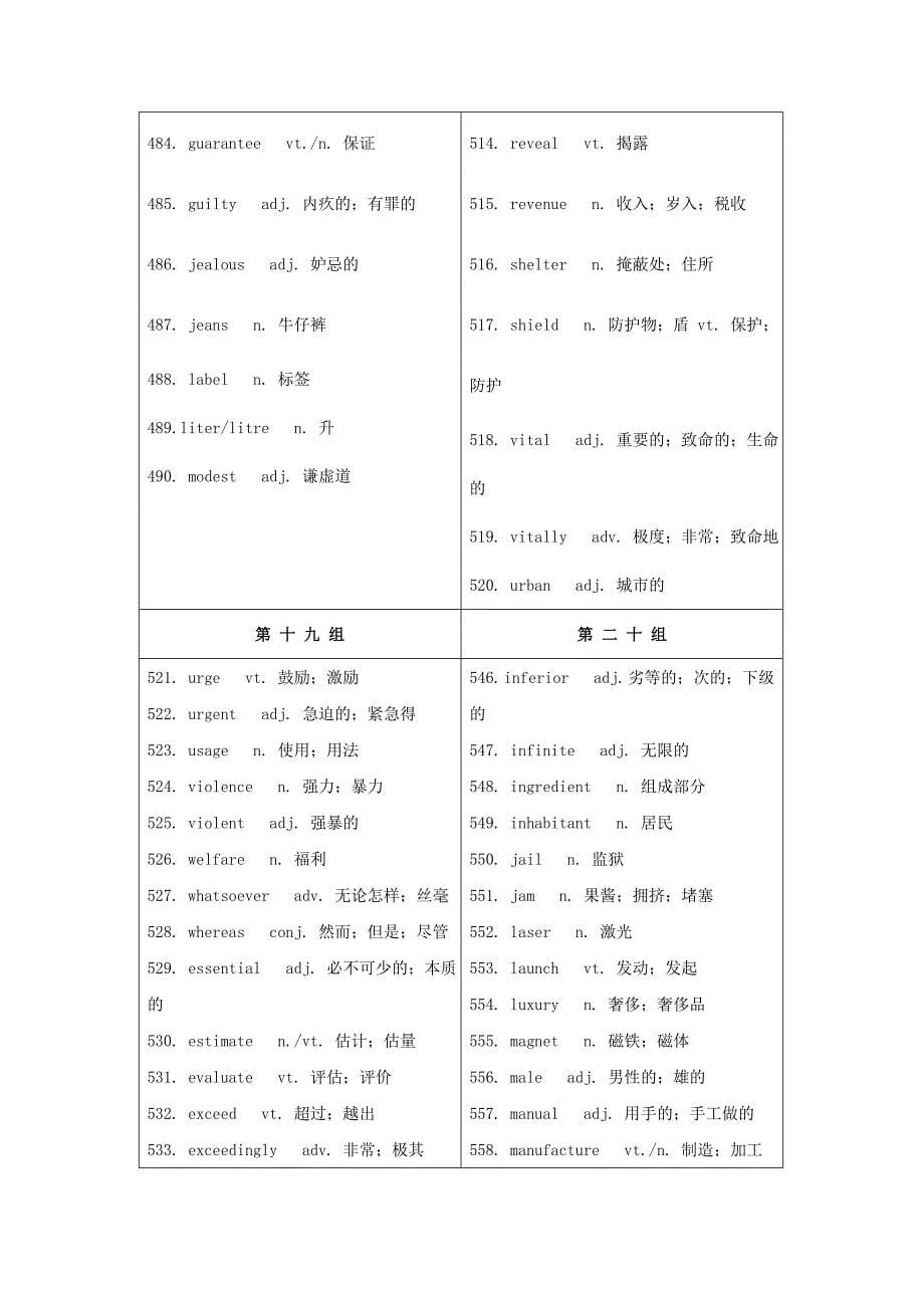 2021届高考英语二轮复习备考专项冲刺专题19阅读理解四含解析_第5页