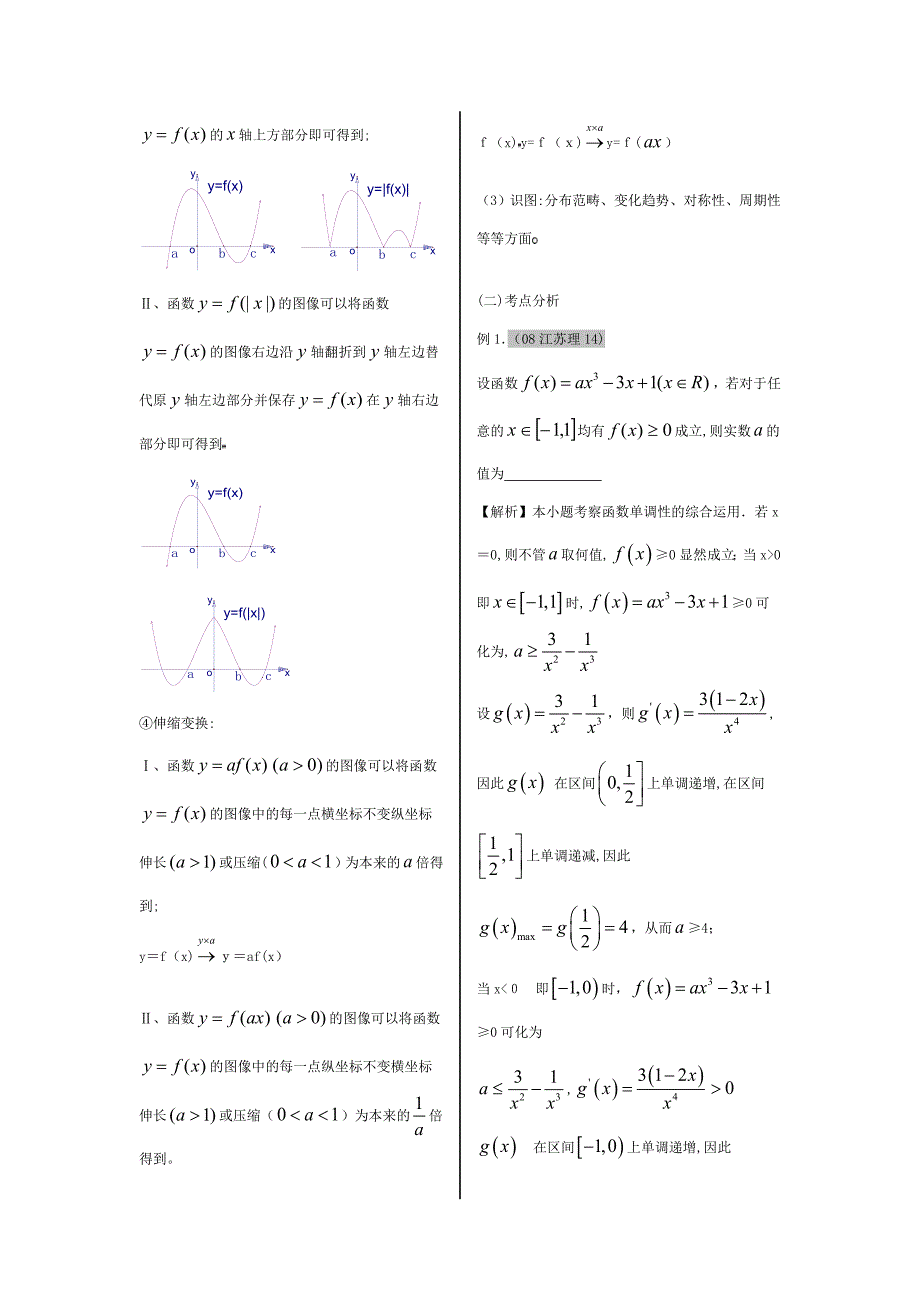 函数图像_第2页