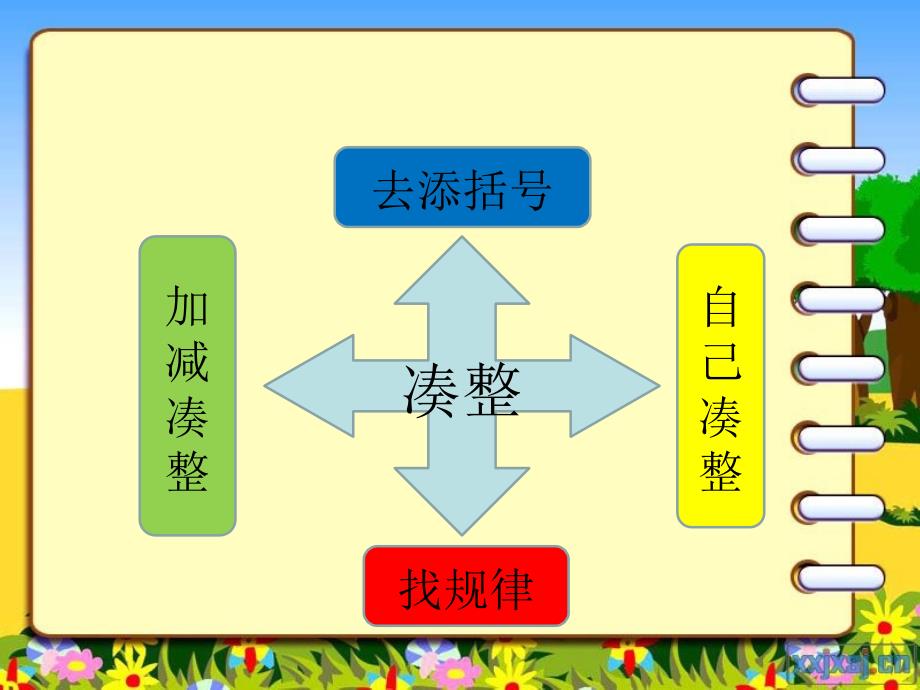 五年级数学速算与巧算一_第3页