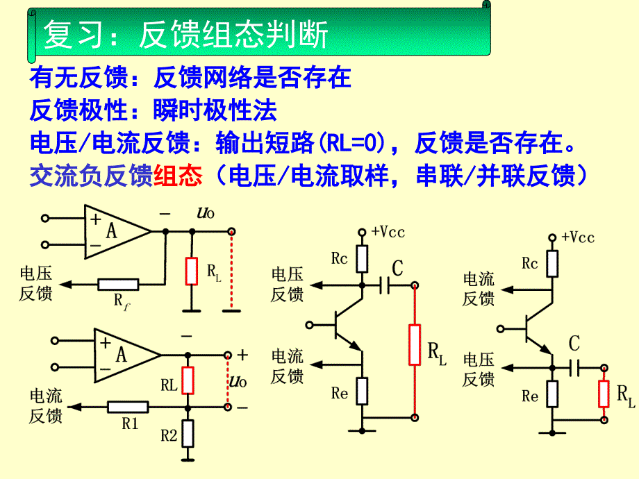 放大电路中的反馈深度负反馈放大倍数分析课件_第1页