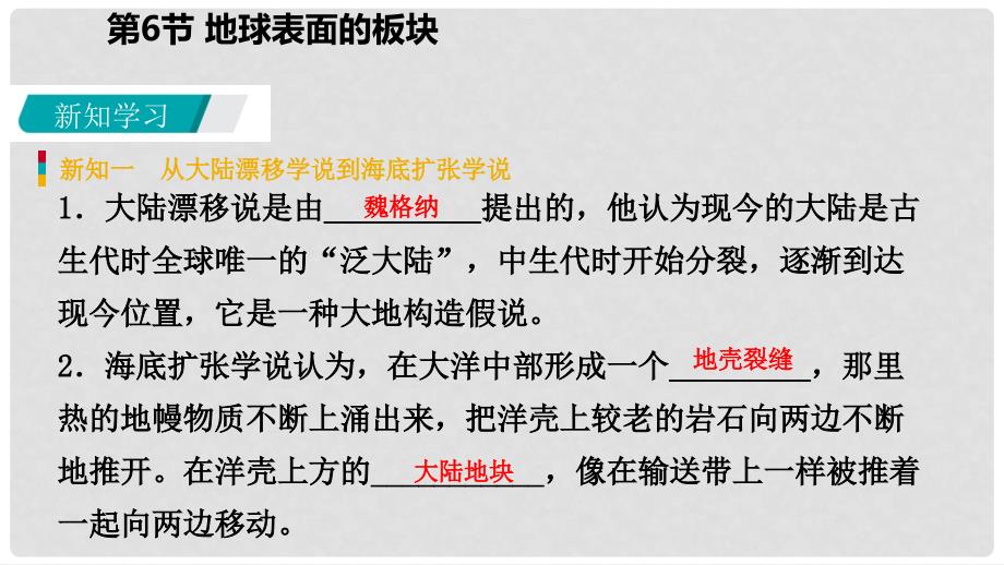 七年级科学上册 第3章 人类的家园—地球 3.6 地球表面的板块课件 （新版）浙教版_第5页