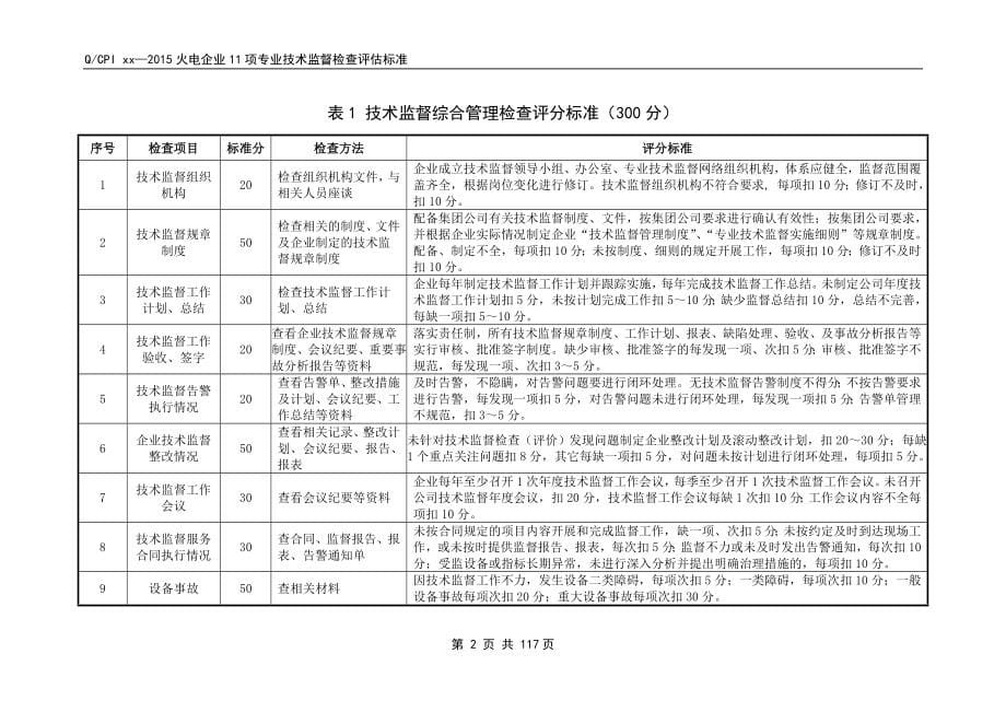 火电企业11项专业技术监督检查评估标准送审稿1231_第5页