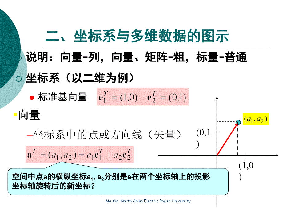 应用统计学多维正态分布_第3页