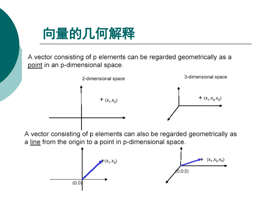 应用统计学多维正态分布_第4页