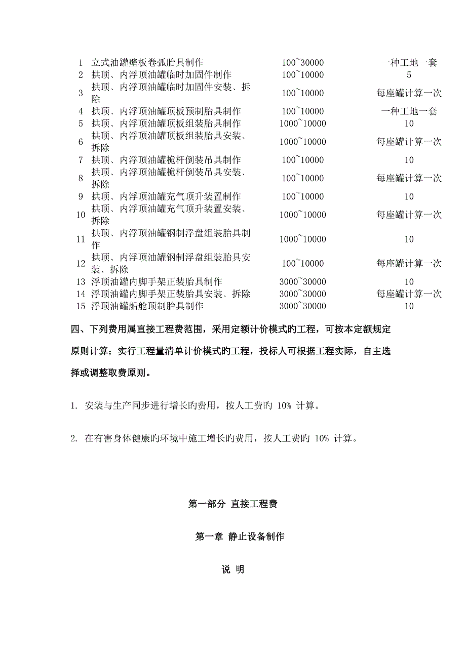 第五册静止设备与工艺金属结构制作安装工程_第4页