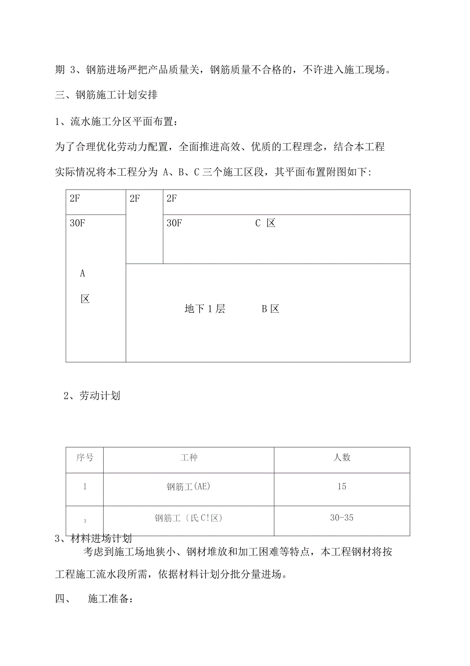 主体钢筋工程施工方案概要_第2页