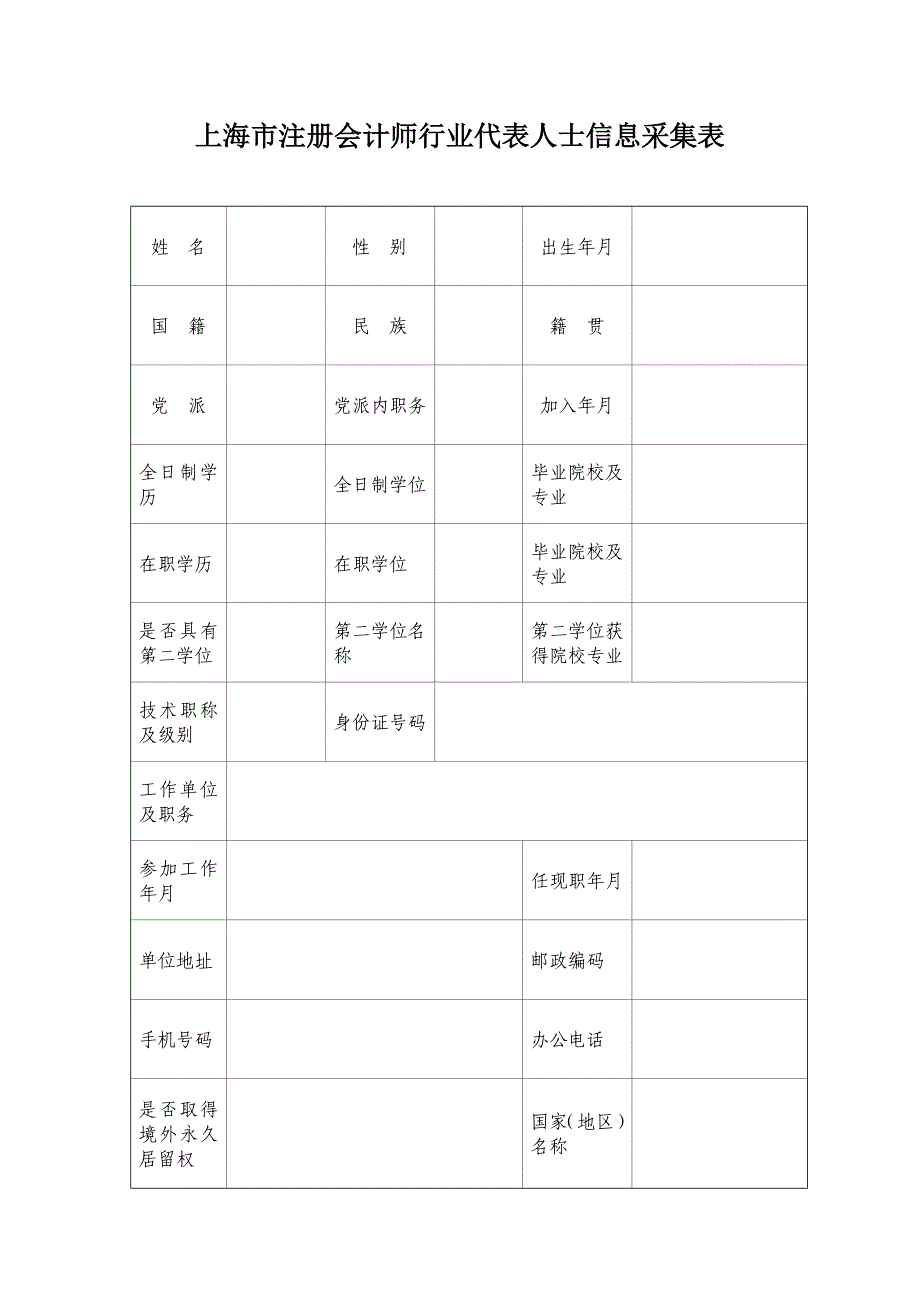 上海市注册会计师行业代表人士信息采集表_第1页