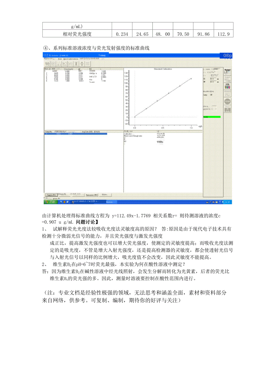 实验报告2荧光分光光度法测定维生素B2的含量_第3页