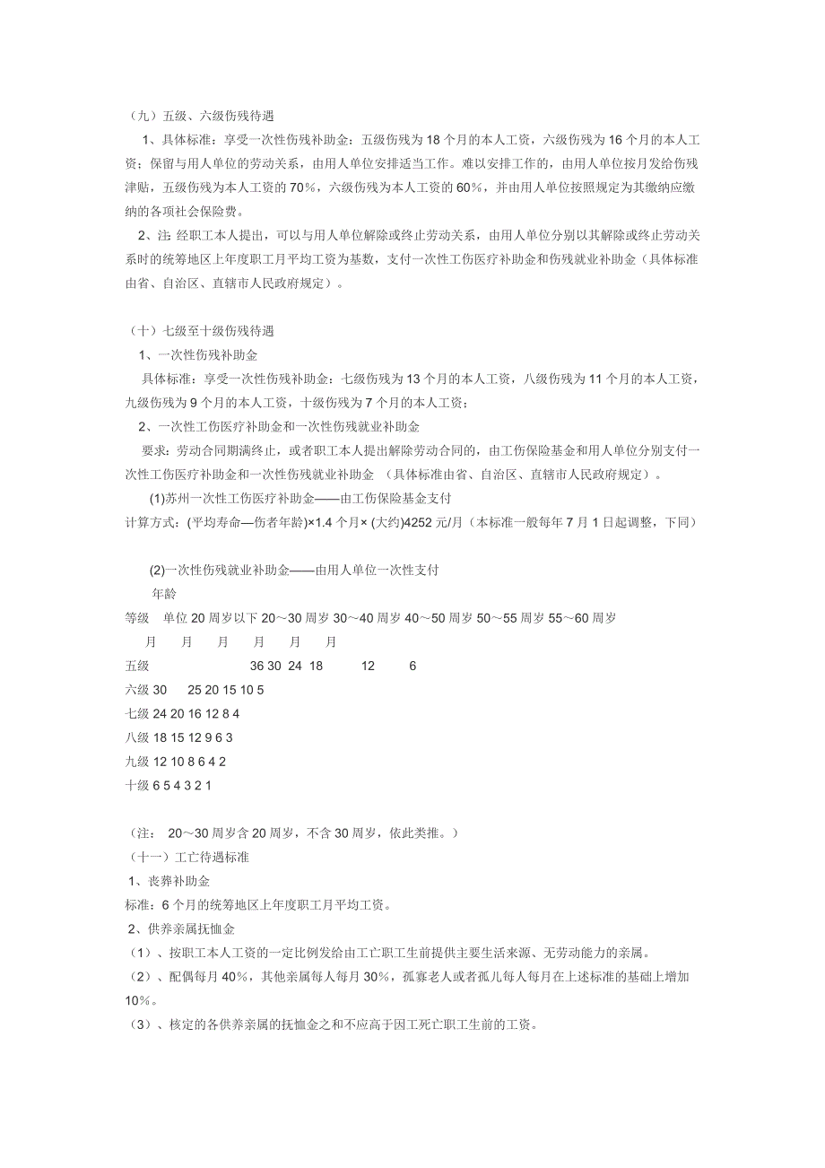 江苏省2012工伤保险条例赔偿标准_第2页