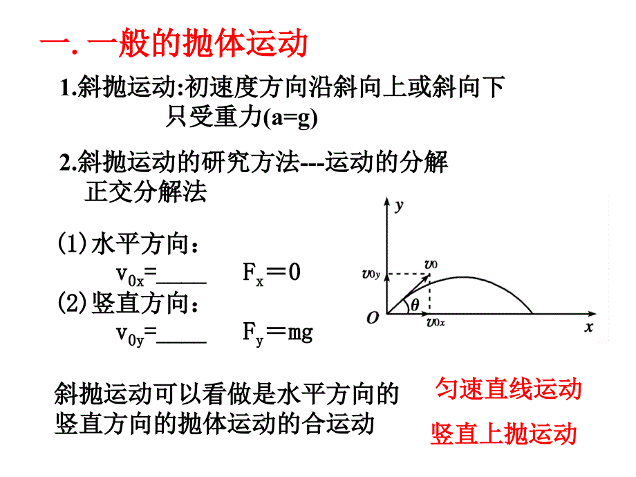 平抛运动习题课_第2页