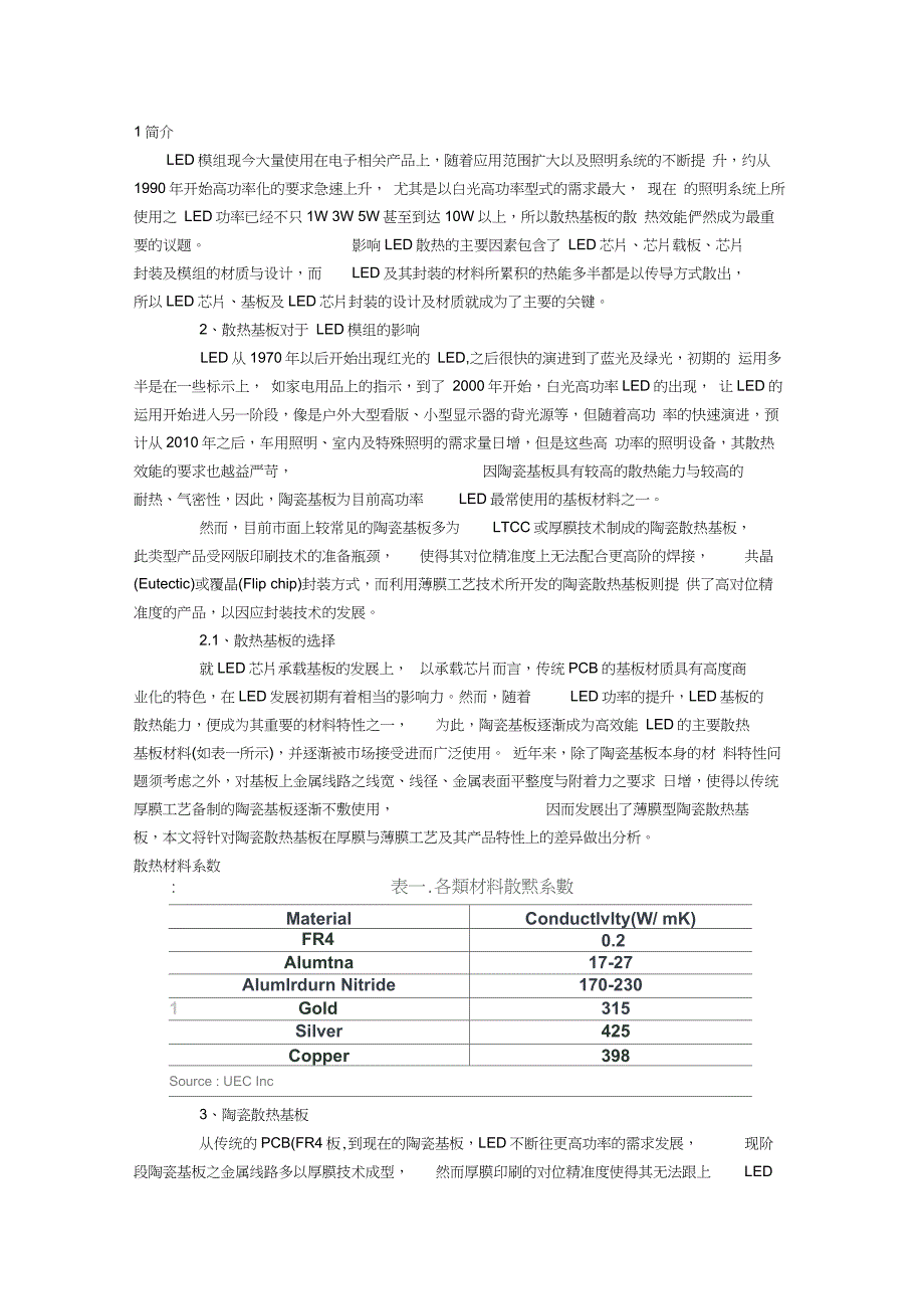 LED散热基板之厚膜与薄膜工艺差异分析_第1页