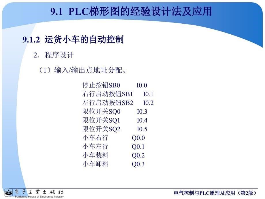 第9章PLC的梯形图程序设计方法及应用实例_第5页