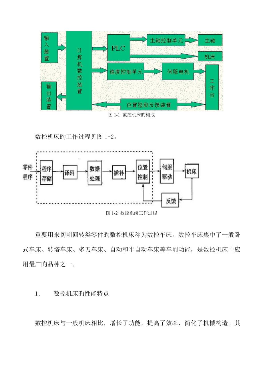 实验指导书机械结构数控模具机械.doc_第4页