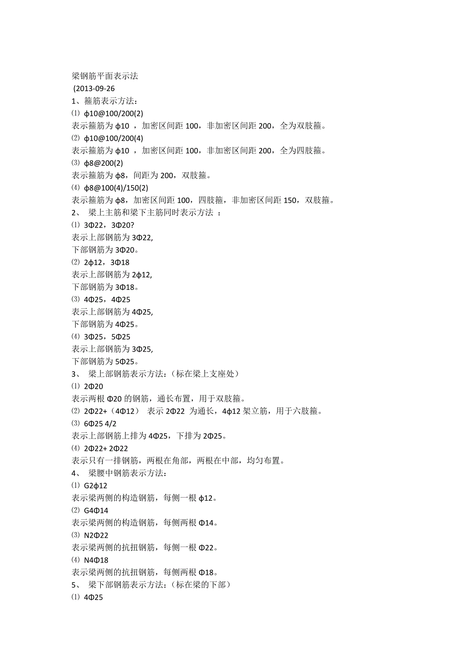 梁钢筋平面表示法_第1页