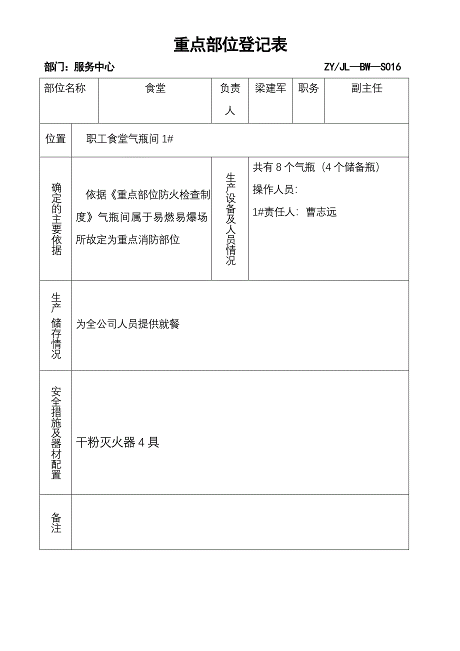 重点部位登记表.doc_第1页