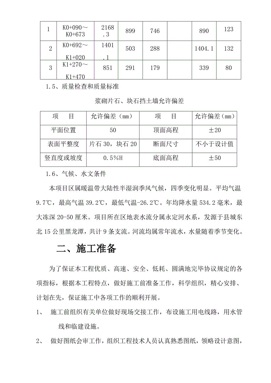 M7.5浆砌片石挡土墙施工方案.doc_第2页