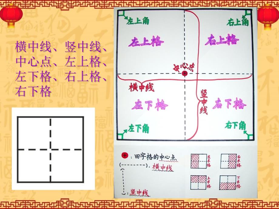 汉字规范书写一横_第3页