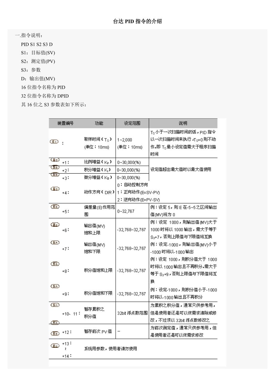 台达PID指令的介绍_第1页