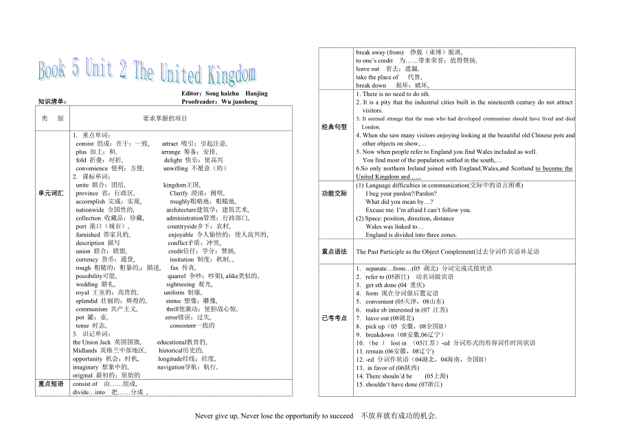 Model 5 Unit 2_第1页