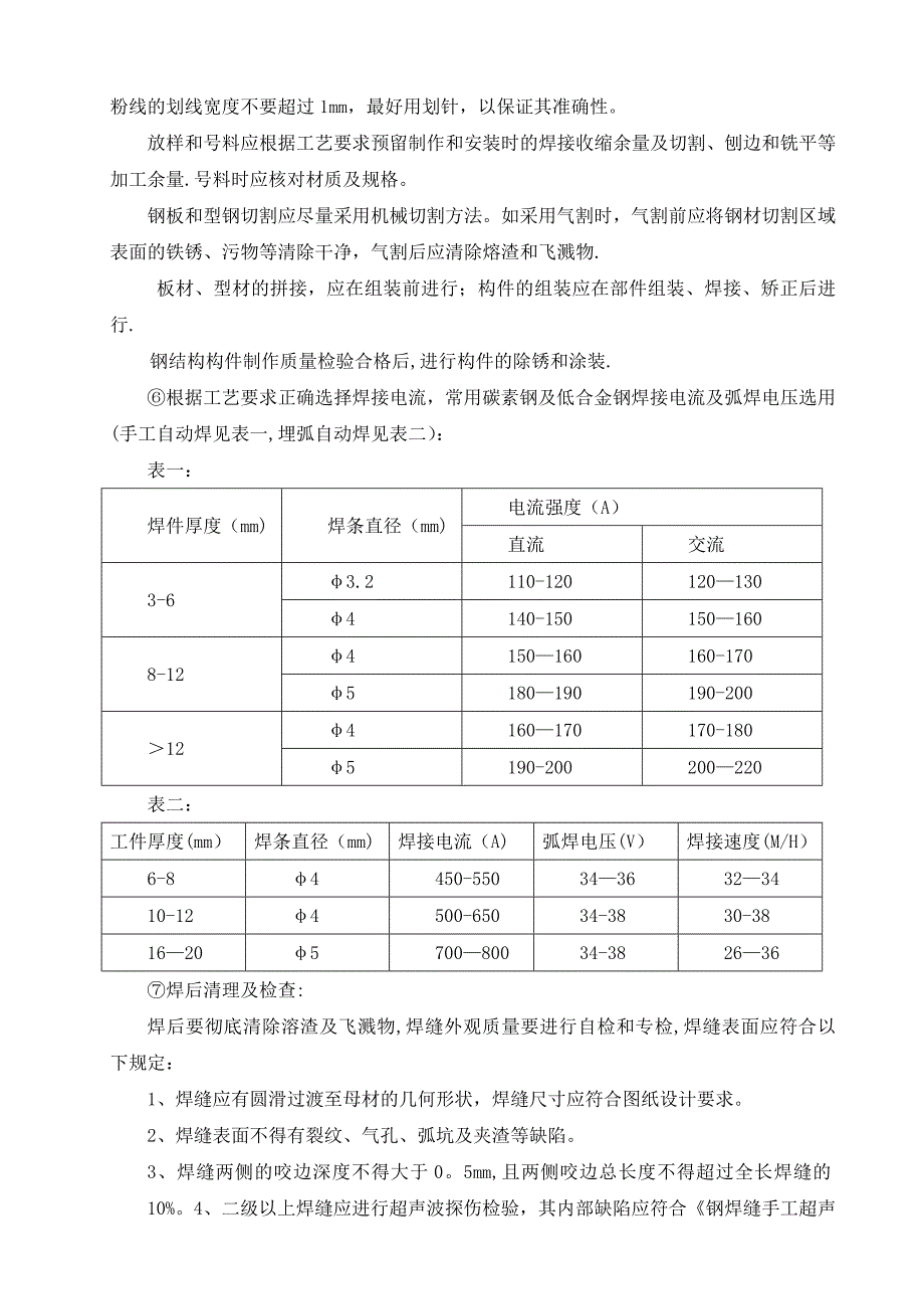 塔吊基础专项方案_第4页